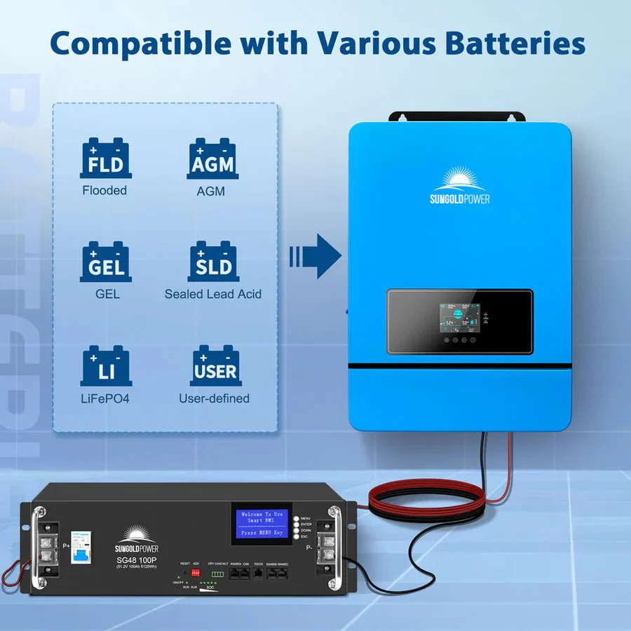 SunGoldPower 8KW 48V Split Phase Solar Inverter - Image 4